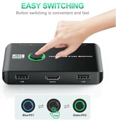 4K Hdmi Kvm Switch 2 Port Usb 2 PC Tek Kasa Klavye Mouse Kontrol Çoklayıcı