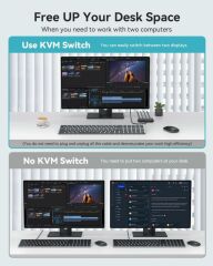 4K Hdmi Kvm Switch 2 Port Usb 2 PC Tek Kasa Klavye Mouse Kontrol Çoklayıcı