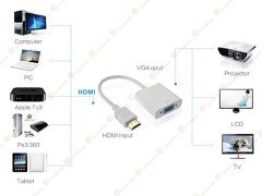 HDMI TO VGA SES AKTARIM DAHİL - HDMI TO VGA ÇEVİRİCİ DÖNÜŞTÜRÜCÜ