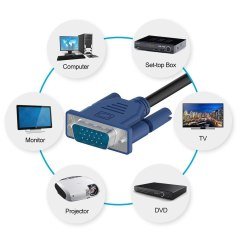 VGA KABLOSU EKRAN LCD MONİTÖR BAĞLANTI KABLOSU 5 Adet
