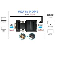 Vga To Hdmi Çevirici Dönüştürücü Laptop Tv Monitör Adaptör Kablosu 4501