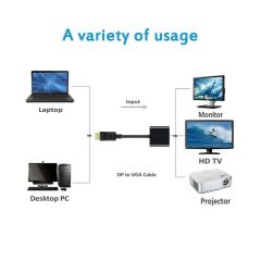 Displayport To Hdmi Çevirici Dönüştürücü Adaptör