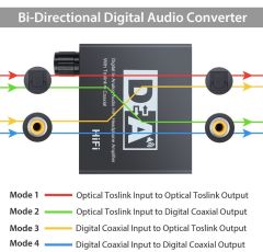 Digital To Analog Dac Çevirici Dönüştürücü Ses Optik Adaptörü