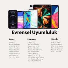 Spigen SteadiBoost 27W Hızlı Şarj Cihazı USB-C PD 3.0 (Power Delivery) iPhone Uyumlu Şarj Adaptörü F210 - 000CA26477