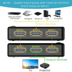 Hdmi Switch 5 Port Çoklayıcı Kumandalı 4k Ultra Hd Destekli Switch
