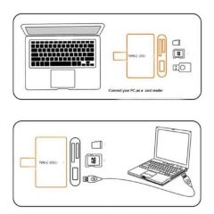 Type C Usb 3.1 Kart Okuyucu Micro Usb Sd Card Reader Çevirici