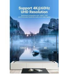 Type C To Hdmi 4K 60Hz Mini Çevirici Dönüştürücü Adaptör