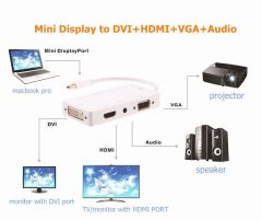 Mini displayport To Hdmi Dvi Vga 3.5mm Kulaklık Çıkışı Thunderbolt Çevirici Adaptör