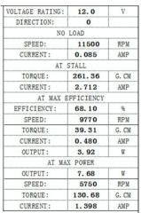 Araba Kapı Kilit Motoru 12v Devir:11500 Rpm Uzunluk: 65mm - 31mm Mil DC8212