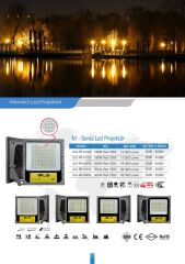 400W LED PROJEKTÖR