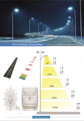 800W LED PROJEKTÖR
