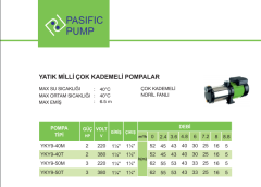 Atlantis YKY 9-50 T 3Hp 380v Yatık Milli Çok Kademeli Santrifüj Pompa