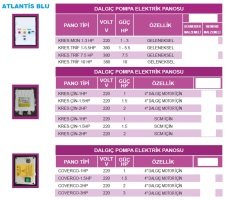 Atlantis KRS 2S1-10T  1-10 Hp  380V   Elektronik Kartlı Çift Pompalı Hidrofor Panosu