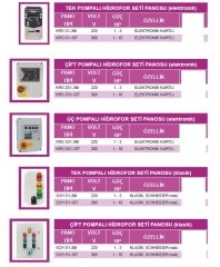Atlantis KRS 2S1-10T  1-10 Hp  380V   Elektronik Kartlı Çift Pompalı Hidrofor Panosu