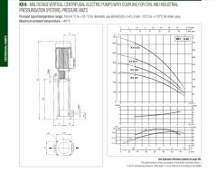 Dab KV 6/11 T   2.5Hp 380 V  Dikey Milli Çok Kademeli Paslanmaz Çelik Gövdeli Pompa