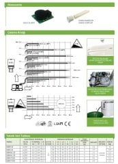 Dab GENİX 110 V220-240/50    0.32kW  220V  1+1 Bağlantılı WC Öğütücü Atık Su Foseptik Tahliye Cihazı