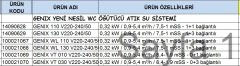 Dab GENİX WL 130 V220-240/50   0.32kW  220V  1+3 Bağlantılı WC Öğütücü Atık Su Foseptik Tahliye Cihazı