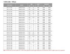 Etna EAR4 32-12/05  0.75Hp 380V  Pik Döküm Gövdeli  Yatay Monoblok Tek Kademeli Santrifüj Pompa (1450 d/dk-Trifaze)