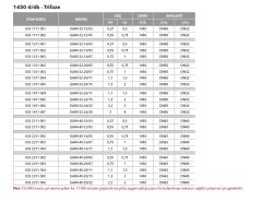 Etna EAR4 32-16/03  0.5Hp 380V  Pik Döküm Gövdeli  Yatay Monoblok Tek Kademeli Santrifüj Pompa (1450 d/dk-Trifaze)
