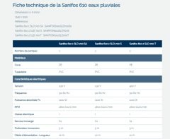 SFA  SANIFOS 610 1 SLD S  220V Tek Pompalı Çarklı  Atık Su İstasyonu - Monofaze