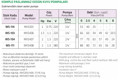 Water Sound MXS 407 2hp 220v 1 1/4\'\' Çıkışlı Kablolu+ Panolu Komple Paslanmaz Keson Kuyu Dalgıç Pompa