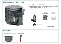 SFA  SANIFOS 610 2 SLD T  380V Çift Pompalı Çarklı  Atık Su İstasyonu - Trifaze