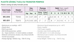 Water Sound TDA50 0.5hp 220v Tuzlu Su Transfer Santrifüj Pompa