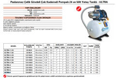 Pentax ULTRA-2/24 1Hp 220v 24lt Genleşme Tanklı Sessiz Çok Kademeli Hidrofor
