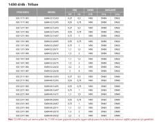 Etna EAR4 65-12/11  1.5Hp 380V  Pik Döküm Gövdeli  Yatay Monoblok Tek Kademeli Santrifüj Pompa (1450 d/dk-Trifaze)