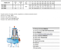 Pedrollo Vx 55/40 5.5Hp 380v Döküm Gövdeli Pis Su Dalgıç Pompa