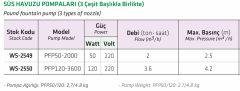 Water Sound PFP120-3600 120w 220v Süs Havuzu Pompaları