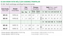 Water Sound YMP 6-80 2hp 220v Yatay Milli Çok Kademeli Santrifüj Pompa