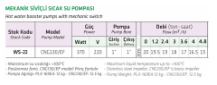 Water Sound CNG130/EF 370w 220v Güneş Enerji Sıcak Su Pompası