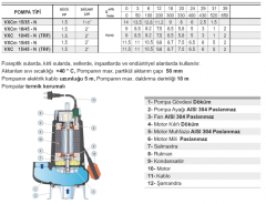 Pedrollo Vxcm 15/45-N 1.5Hp 220v Flatörlü Döküm Gövdeli Foseptik Dalgıç Pompa