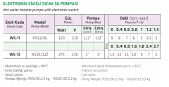 Water Sound RS20/9Z 275w hp 220v Güneş Enerji Sıcak Su Pompası