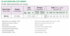Water Sound Jet 100A 1hp 220v Döküm Gövdeli Jet Pompa