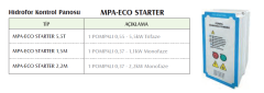 Emotrol MPA-ECO STARTER 5.5T 380v Tek Pompalı Dijital Hidrofor Panosu
