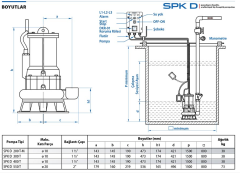 Star SPK D 300 T 3hp 380v Parçalayıcı Bıçaklı Endüstriyel Tip Dalgıç Pompa