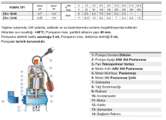 Pedrollo Zxm 1A/40 0.85Hp 220v Flatörlü Paslanmaz Gövdeli Foseptik Dalgıç Pompa