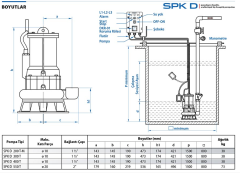 Star SPK D 200 M 2hp 220v Parçalayıcı Bıçaklı Endüstriyel Tip Dalgıç Pompa