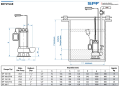 Star SPF 150/2 M 1.5hp 220v Açık Fanlı Pis Su Foseptik Tip Dalgıç Pompa