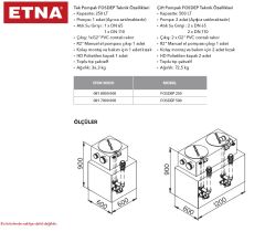 Etna FOSDEP 250  Atıksu Tahliye Ünitesi (Pompalar ayrıca satılmaktadır.)
