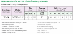 Water Sound WQD20-8-1.1F 1.5hp 220v Komple Paslanmaz Dalgıç Pompa