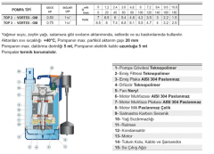 Pedrollo Top3 - Vortex - GM 0.75Hp 220v Gizli Flatörlü Plastik Gövdeli Drenaj Dalgıç Pompa