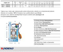 Pedrollo Top2-Vortex 0.5Hp 220v Flatörlü Plastik Gövdeli Drenaj Dalgıç Pompa