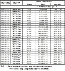 Alarko  7077/21 Kps  100Hp  7\'\' Paslanmaz Derin Kuyu Dalgıç Pompa (Motor+Pompa) ALK-KPS Serisi