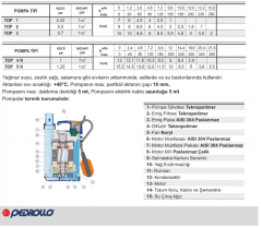 Pedrollo Top 3 0.7Hp 220v Flatörlü Plastik Gövdeli Drenaj Dalgıç Pompa