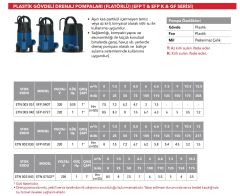 Etna EFP-075K  1Hp 220V  Plastik Gövdeli Flatörlü Temiz Su Drenaj Dalgıç Pompa
