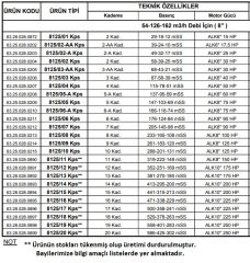 Alarko  8125/05-A  Kps  60Hp  8\'\' Paslanmaz Derin Kuyu Dalgıç Pompa (Motor+Pompa) ALK-KPS Serisi