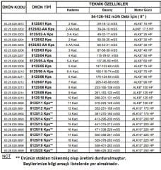 Alarko  8125/07  Kps  90Hp  8\'\' Paslanmaz Derin Kuyu Dalgıç Pompa (Motor+Pompa) ALK-KPS Serisi
